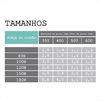 4 Amortecedor Porta Armário Pistão Gás 100n Capacidade 10kg - 2