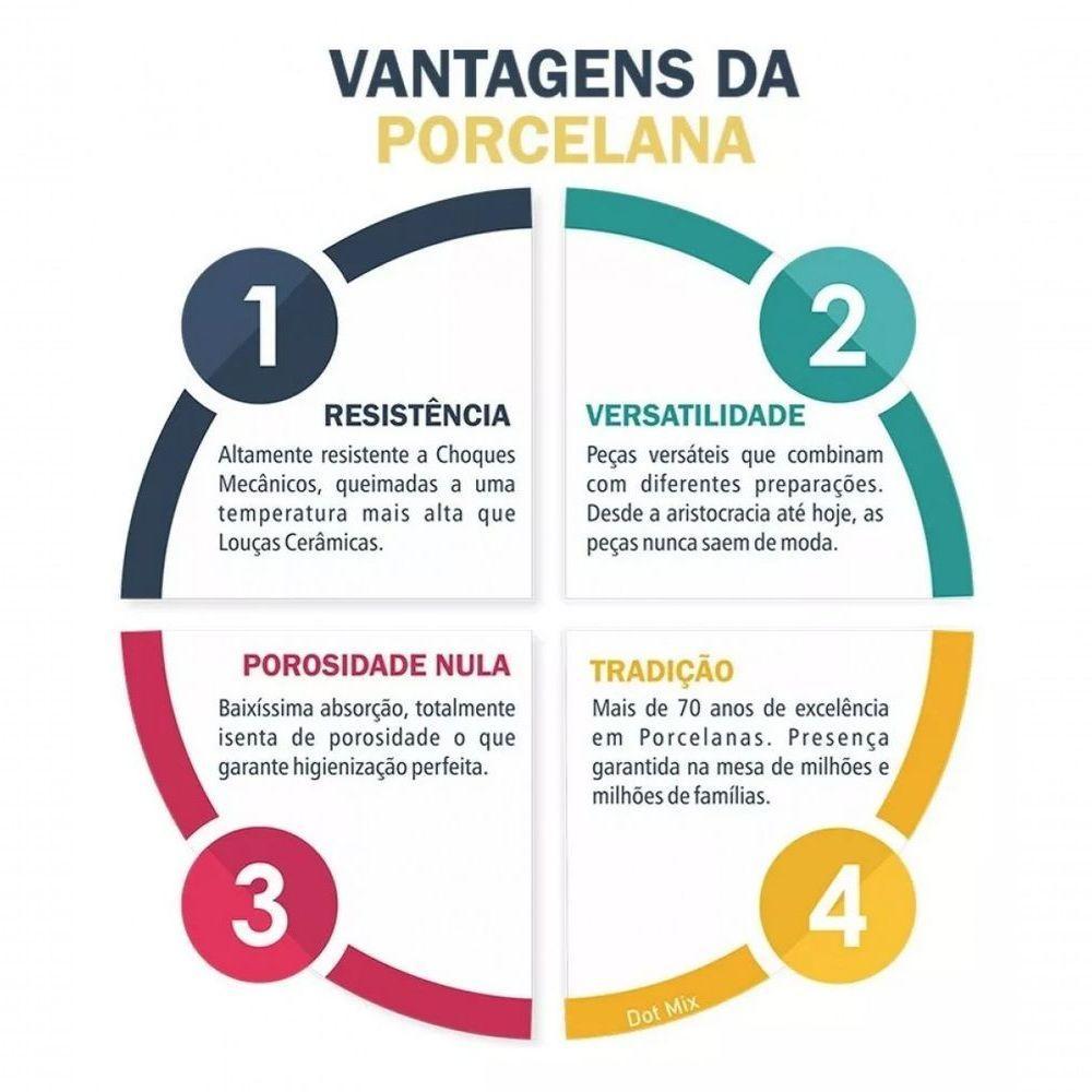 Prato Fundo Massa Porcelana 23,5cm Iguaçu Germer Porcelana - 4