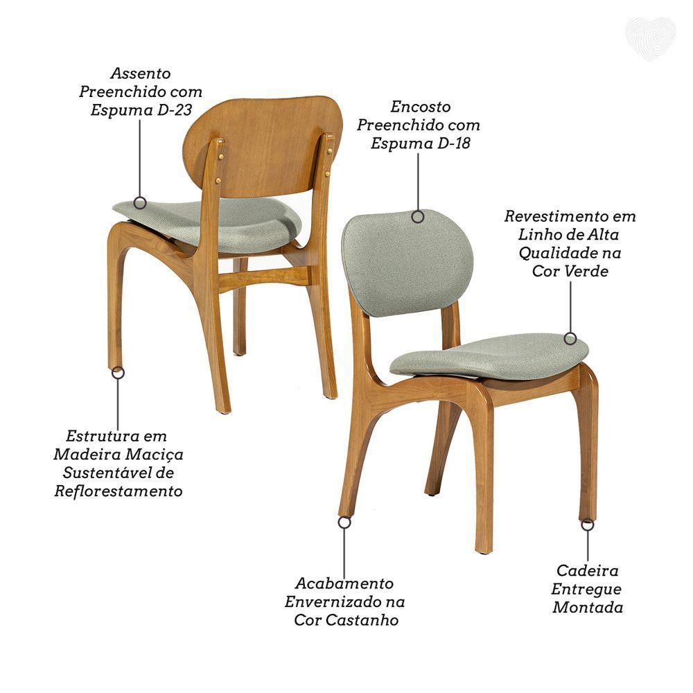 Kit 4 Cadeiras De Jantar Estofada Rafine Madeira Castanho Linho Verde - 6