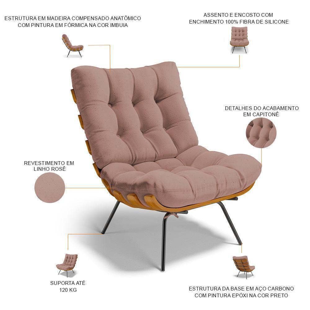 Poltrona Costela L02 Com Puff Sala De Estar Linho Rosê - Lyam Decor - 4