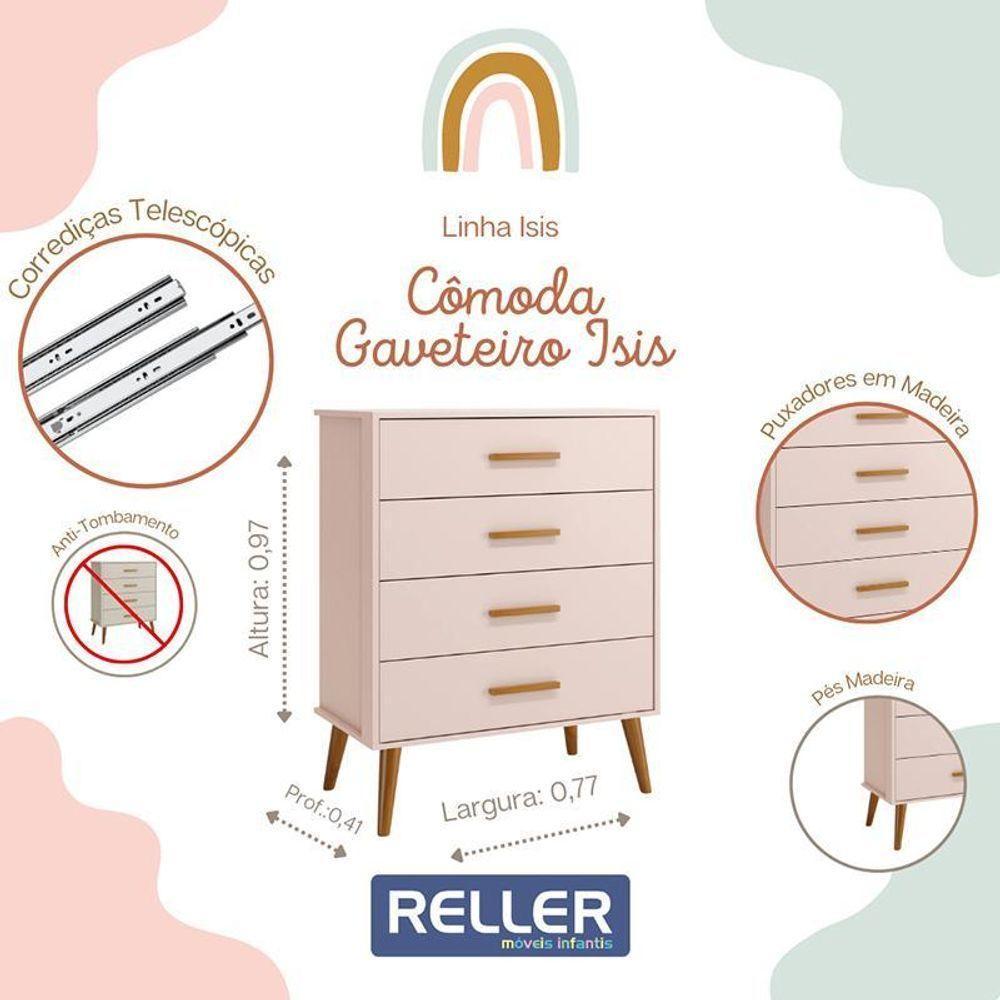 Jogo De Quarto Infantil Isis Guarda Roupa 3 Portas E Cômoda 4 Gavetas Rosa - Reller Móveis Rosa - 2