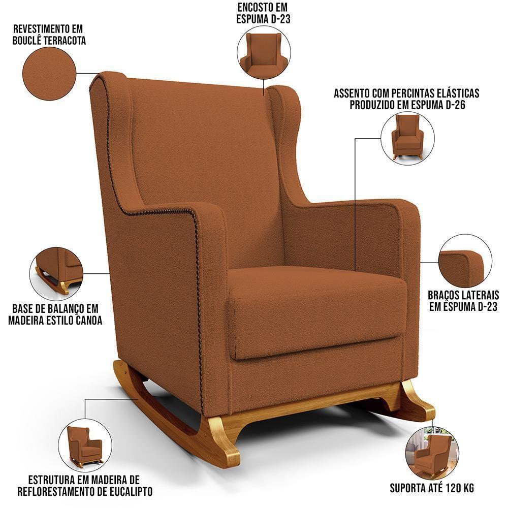 Poltrona De Amamentação Com Balanço E Puff Mavie L02 Bouclê Terracota - Lyam Decor - 10
