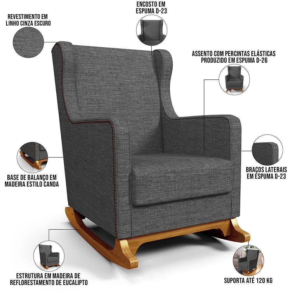 Poltrona De Amamentação Com Balanço Mavie L02 Linho Cinza Escuro - Lyam Decor - 7