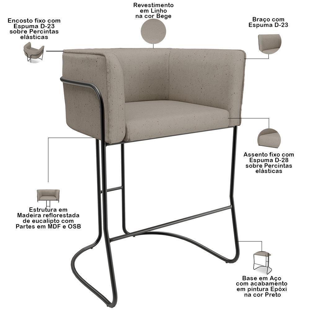 Kit 03 Banquetas Baixa Base De Aço Preto Betina D02 Linho Bege D-463 - Lyam Decor - 7