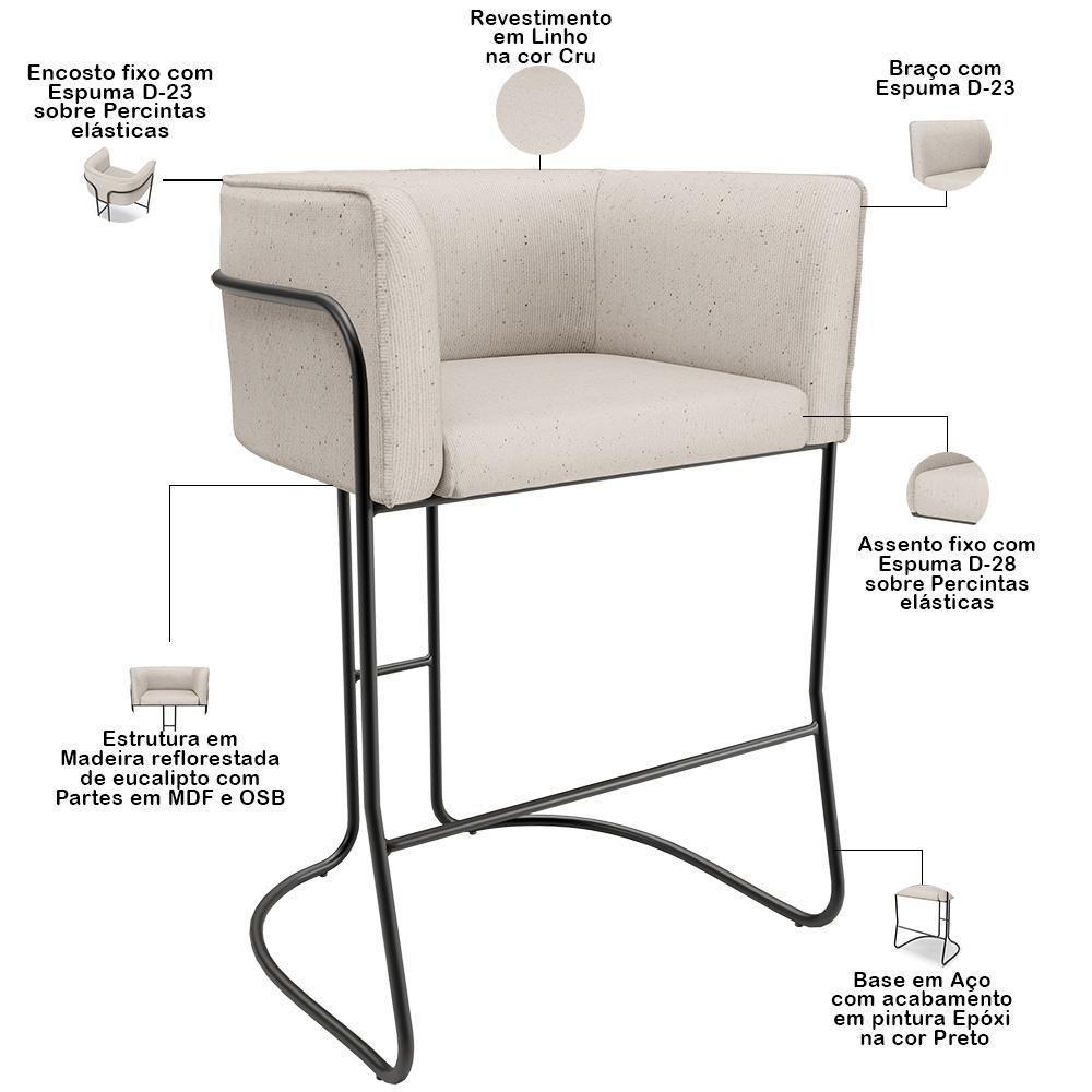 Banqueta Decorativa Fixa Baixa Base De Aço Preto Betina D02 Linho Cru D-461 - Lyam Decor - 7