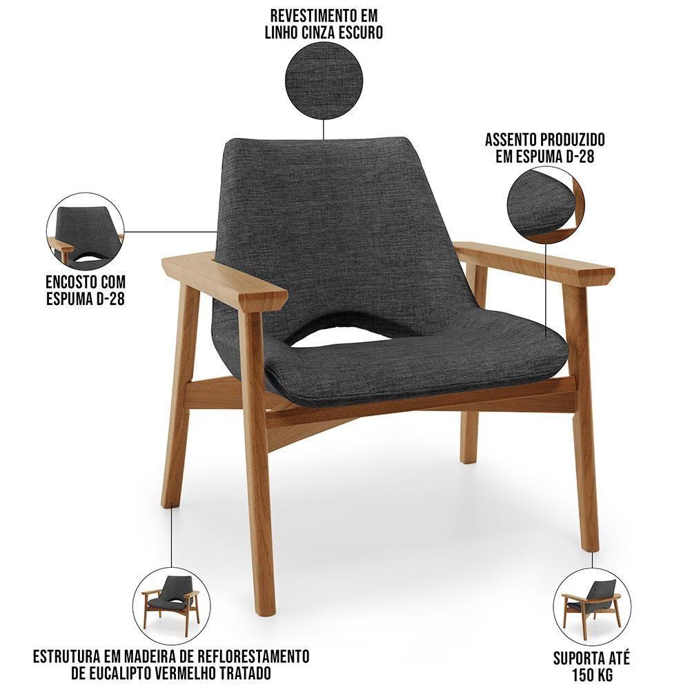 Kit 02 Poltronas Decorativa Para Sala De Estar Living Base Madeira Becker L02 Linho Cinza Escuro - Lyam Decor - 7