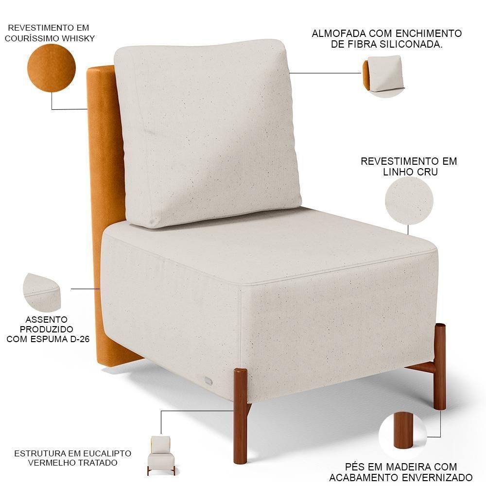 Kit 02 Poltronas Decorativas Sala De Estar Living Hungria L02 Couríssimo Whisky Linho Cru - Lyam - 7