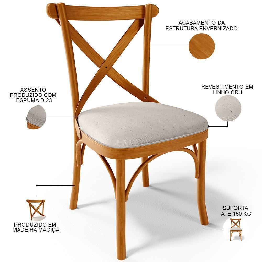 Kit 04 Cadeiras Para Sala De Jantar E Estar Living Estofada ávila L02 Linho Cru - Lyam - 4