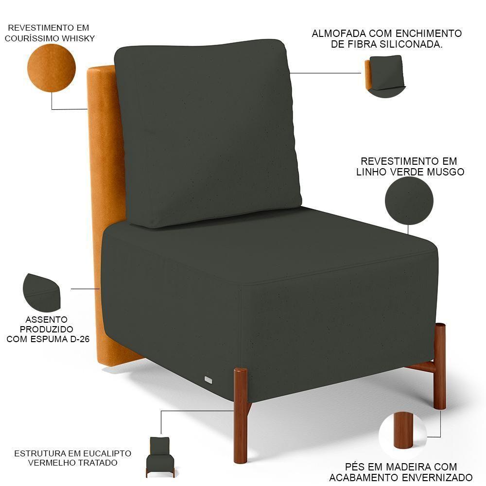 Kit 2 Poltronas Decorativa Sala Estar Living Hungria L02 Couríssimo Whisky Linho Verde Musgo - Lyam - 6