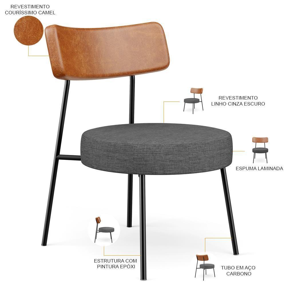 Kit 02 Poltronas Decorativas Sala Estar Fixa Londres L02 Couríssimo Camel Linho Cinza Escuro - Lyam - 8