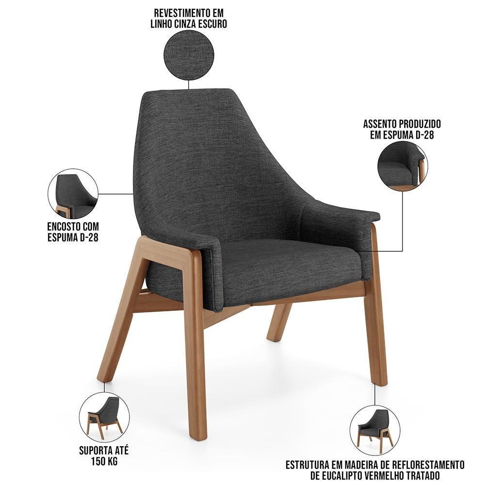 Kit 02 Poltronas Decorativa Sakura L02 Linho Cinza Escuro - Lyam Decor - 7