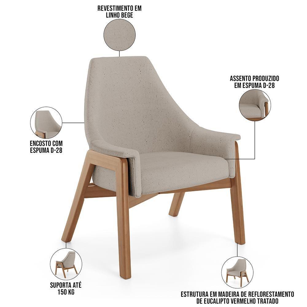 Kit 02 Poltronas Decorativa Sakura L02 Linho Bege - Lyam Decor - 7