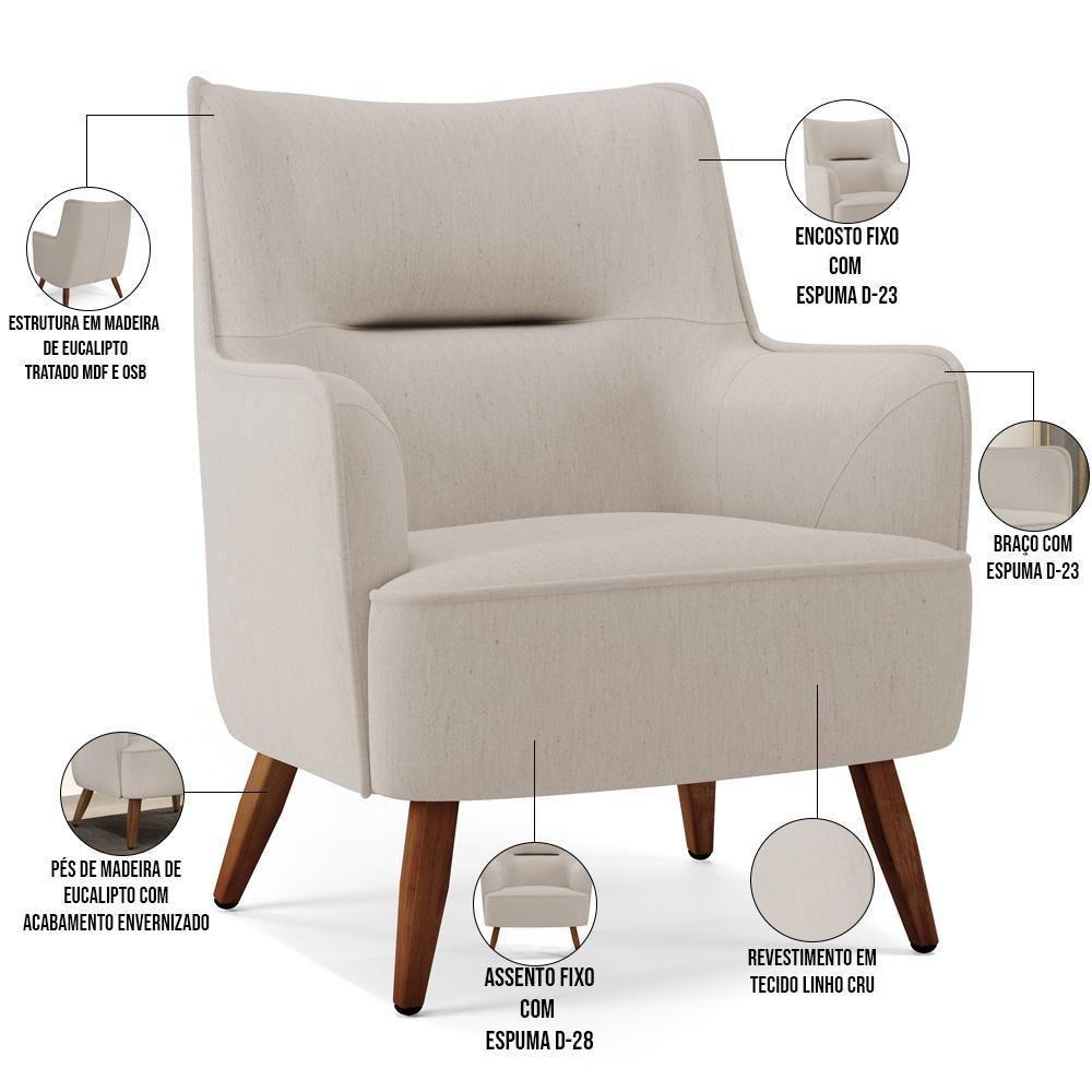 Poltrona Fixa Pés De Madeira Isabella D02 Linho Cru C-443 - 6