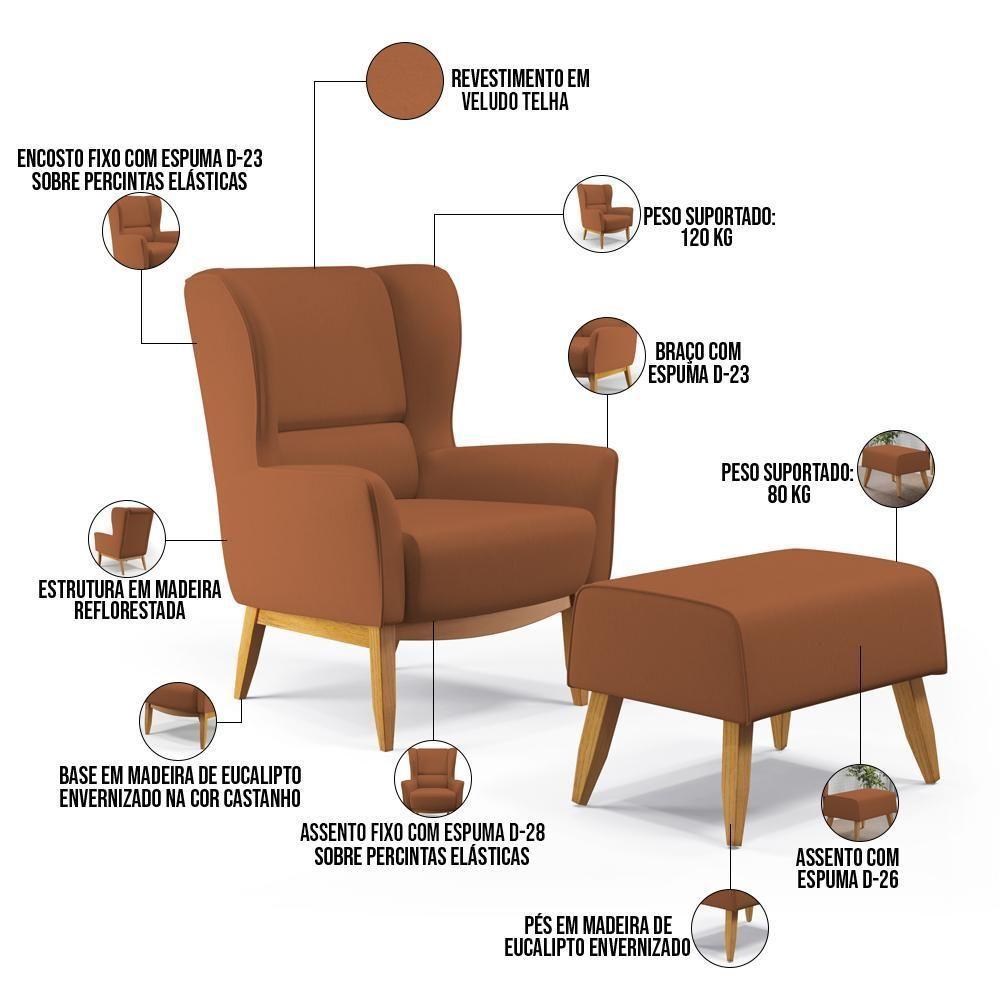 Kit Poltrona Milena D02 Com Puff Viseo Veludo Telha C-262 - 6