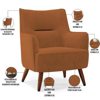 Kit 2 Poltronas Fixa Isabella D02 Veludo Telha Terracota Lyam Decor