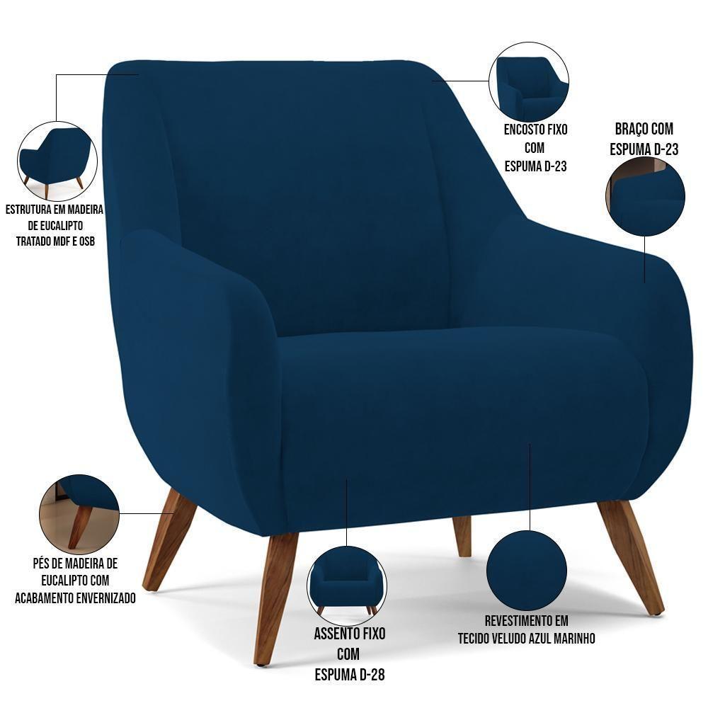 Kit 02 Poltronas Paloma D02 Veludo Azul Marinho C-304 - 6