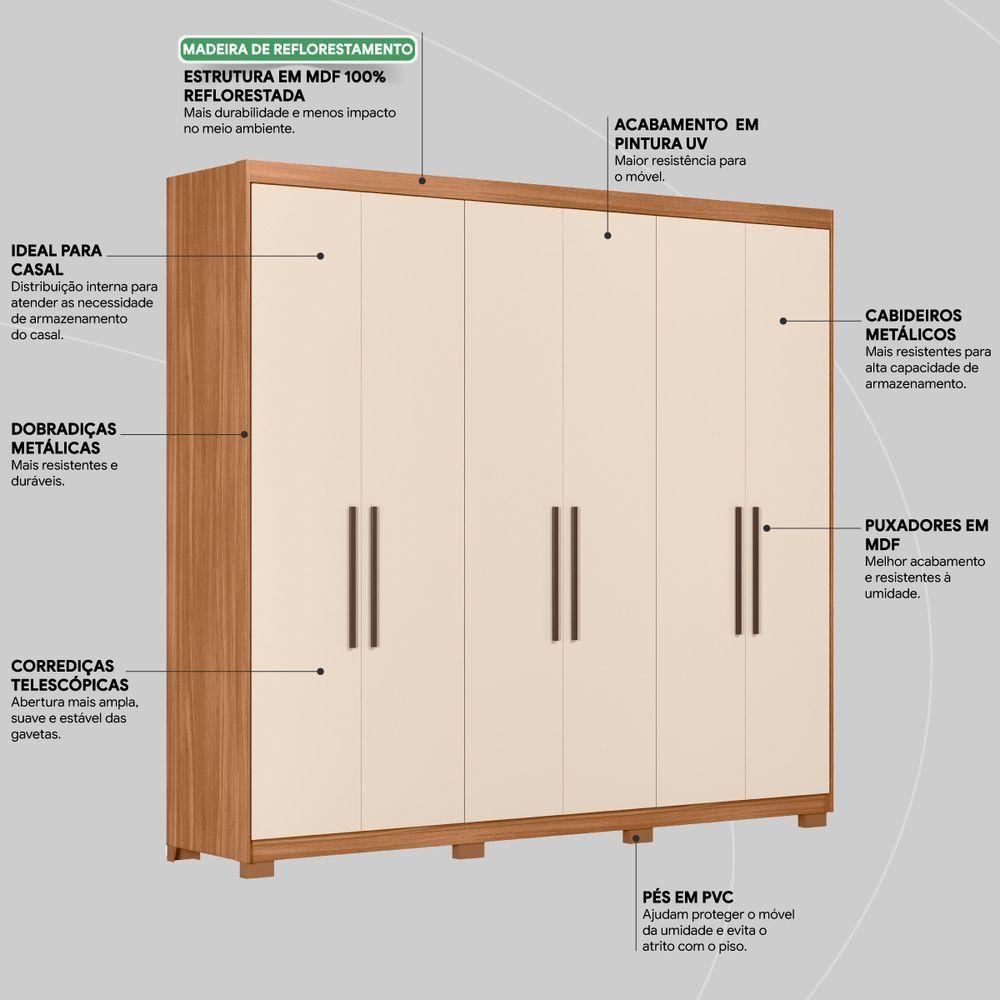 Guarda Roupa Casal 6 Portas 4 Gavetas Venice Com Pés Amendola Touch/off White - Demóbile - 4