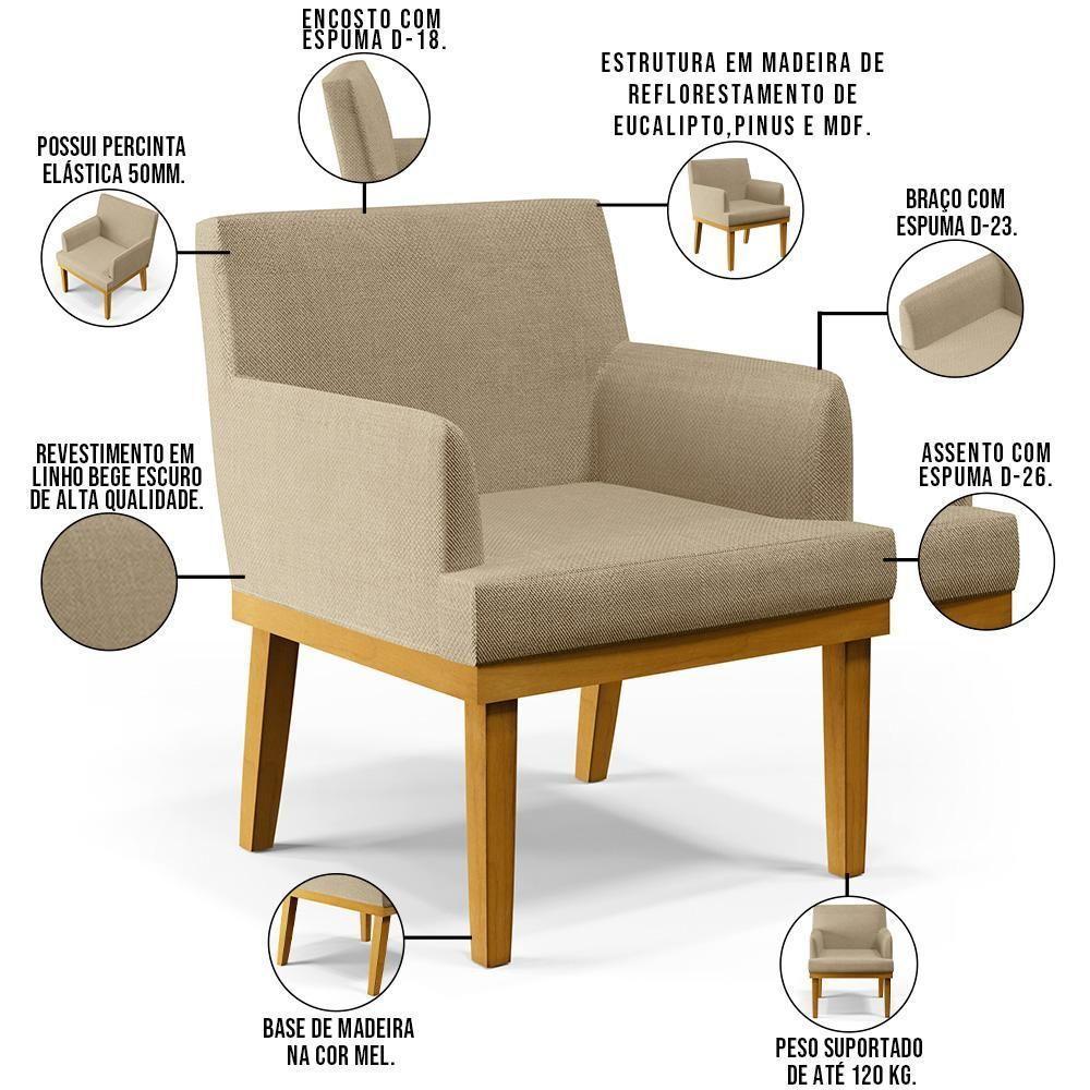 Kit 3 Poltronas Beatriz W01 Linho Bege Escuro - 8