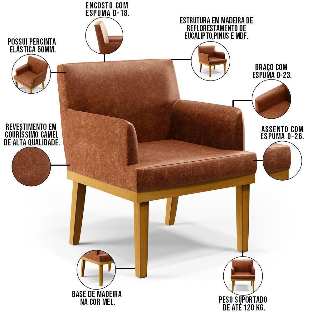 Kit 3 Poltronas Beatriz W01 Couríssimo Camel - 8