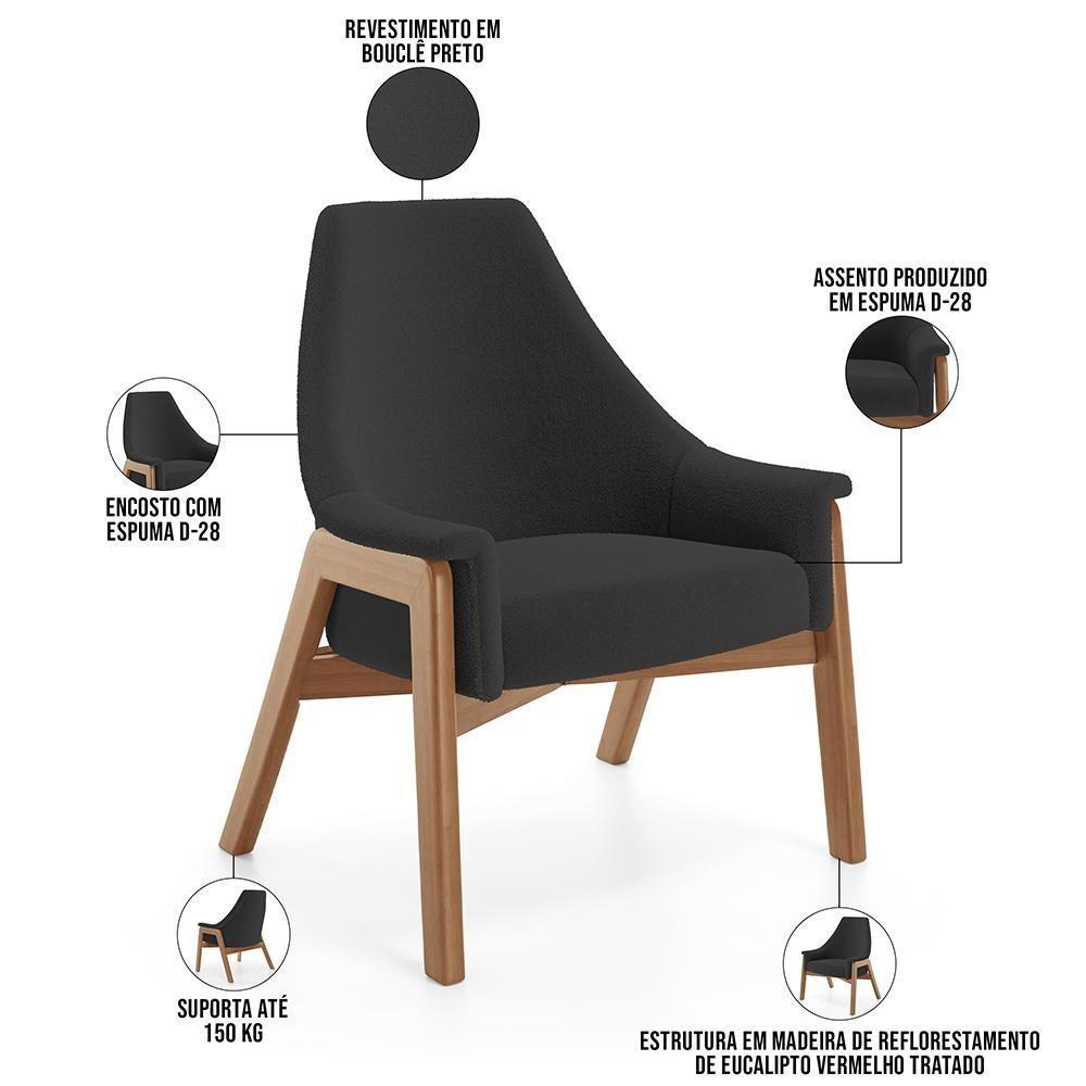 Kit 02 Poltronas Decorativa Sakura L02 Bouclê Preto - 7