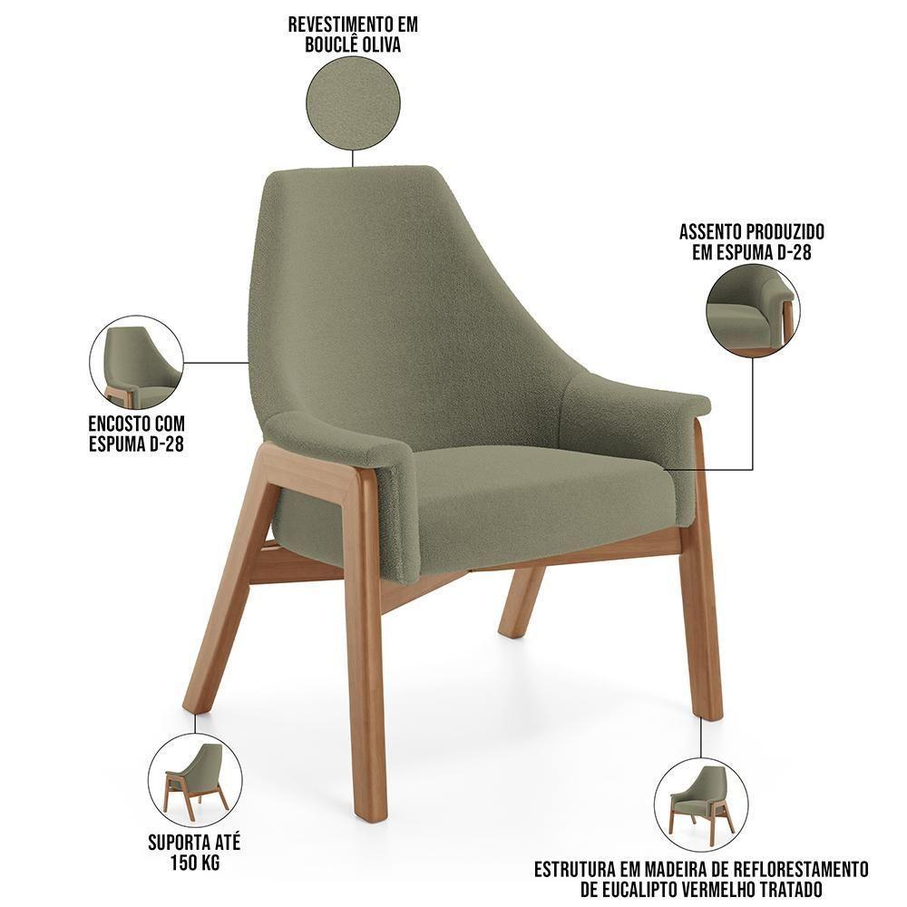 Kit 02 Poltronas Decorativa Sakura L02 Bouclê Oliva - 3