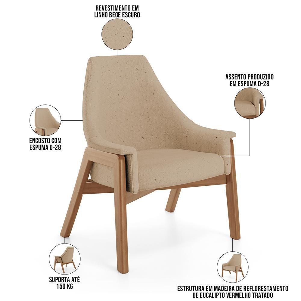 Kit 02 Poltronas Decorativa Sakura L02 Linho Bege Escuro - 7