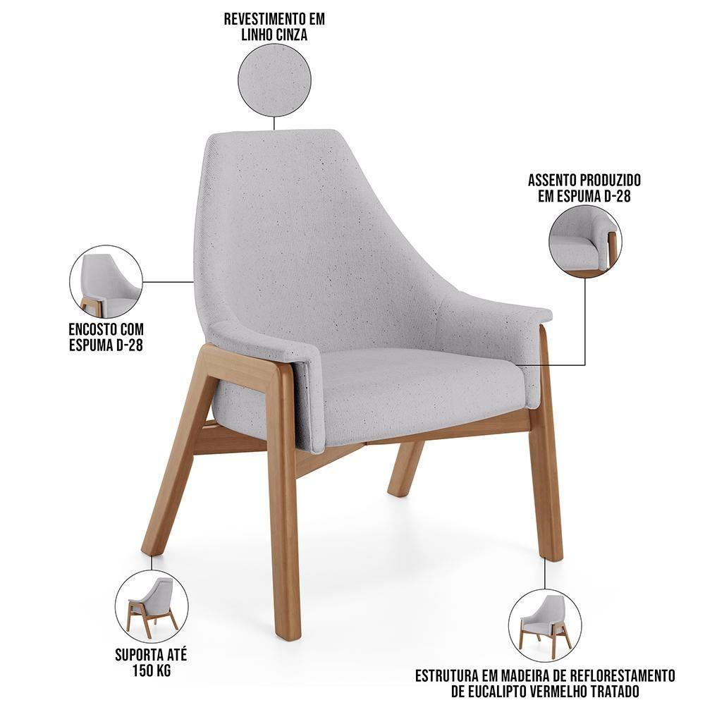 Poltrona Decorativa Sakura L02 Linho Cinza - 7