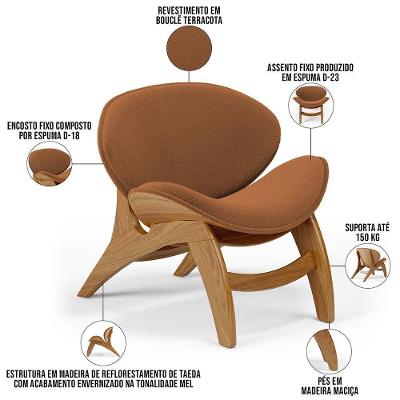 Kit 2 Poltronas Decorativa Orgânica Sala Living Kadosh L02 Bouclê Terracota