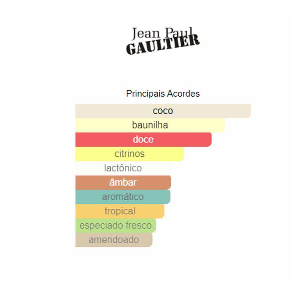 Perfume Le Beau Edp Jean Paul Gaultier Masculino 125ml - 2