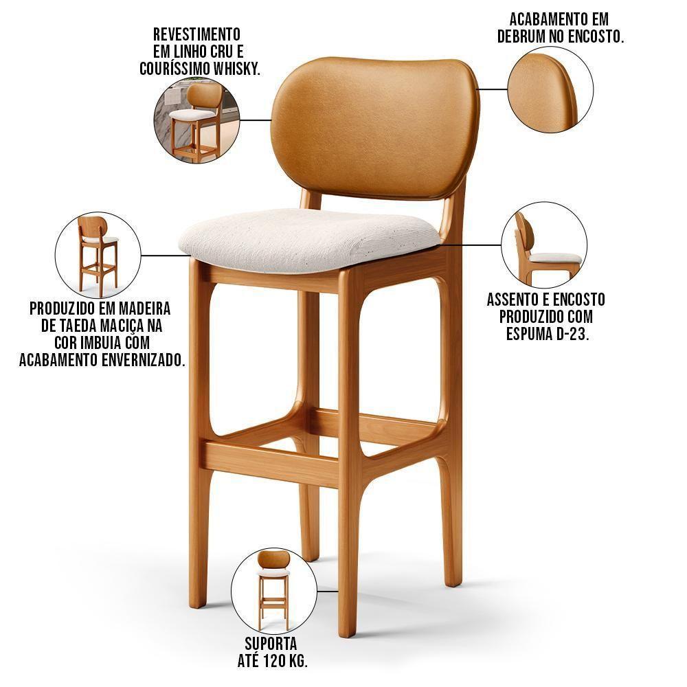 Kit 3 Banquetas Alta Betta Imbuia Whisky Linho Cru - 6