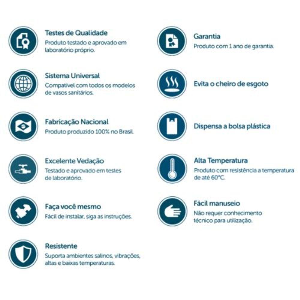Anel De Vedação P- Vaso Sanitário C- Guia Blukit - 4