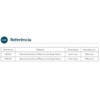 Anel De Vedação P- Vaso Sanitário C- Guia Blukit - 6