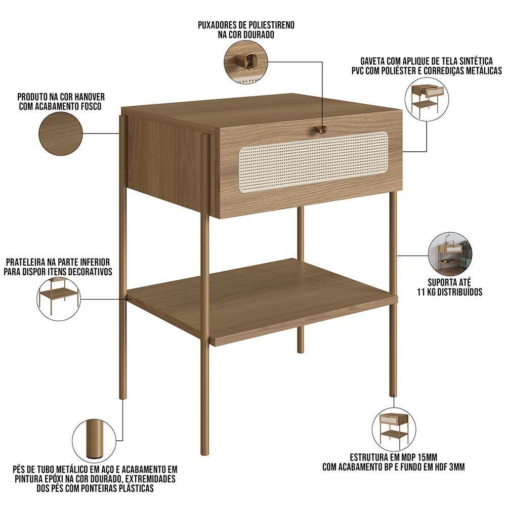 Cabeceira Casal Queen 160cm E 2 Mesas Laterais 1 Gaveta Industrial Indy A03 Hanover - 4