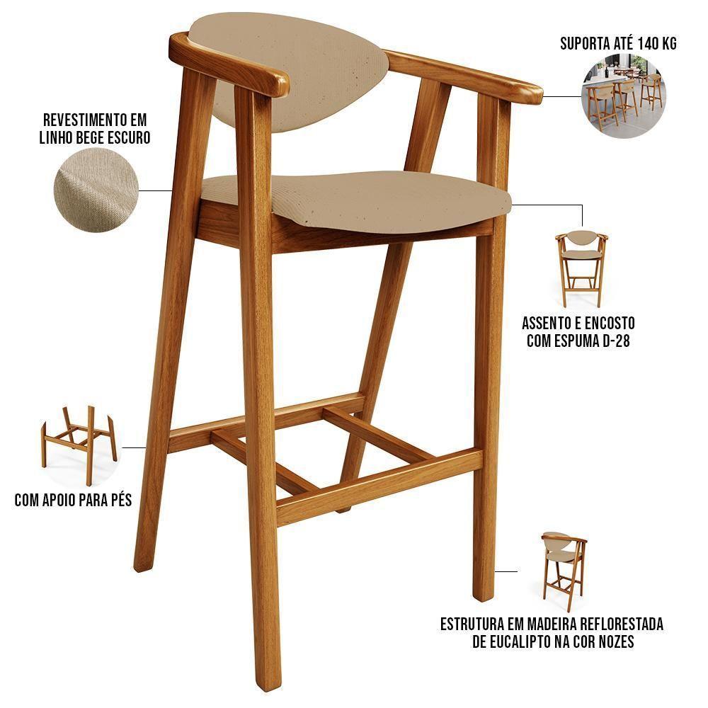 Banqueta Alta Para Cozinha Bancada Bar Sala De Jantar Fixa Cecília L02 Linho Bege Escuro - 3