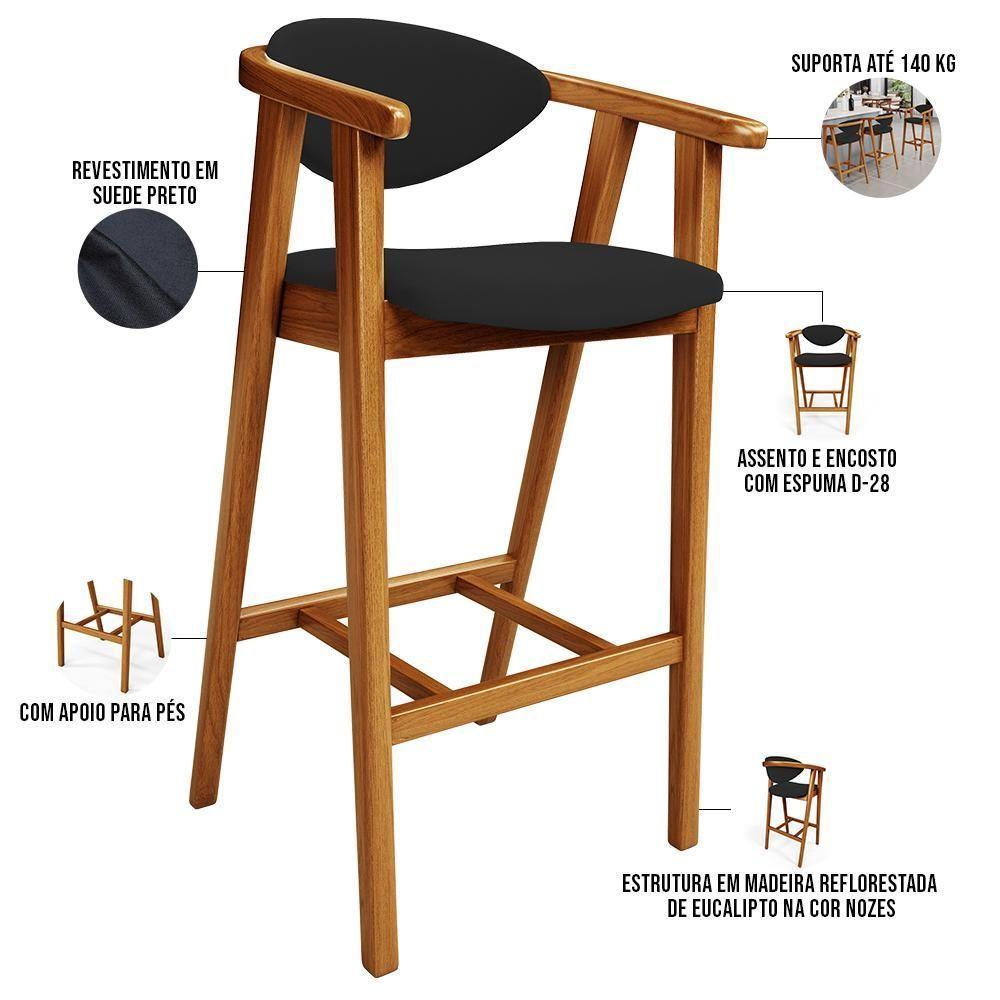 Banqueta Alta Para Cozinha Bancada Bar Sala De Jantar Fixa Cecília L02 Suede Preto - 6