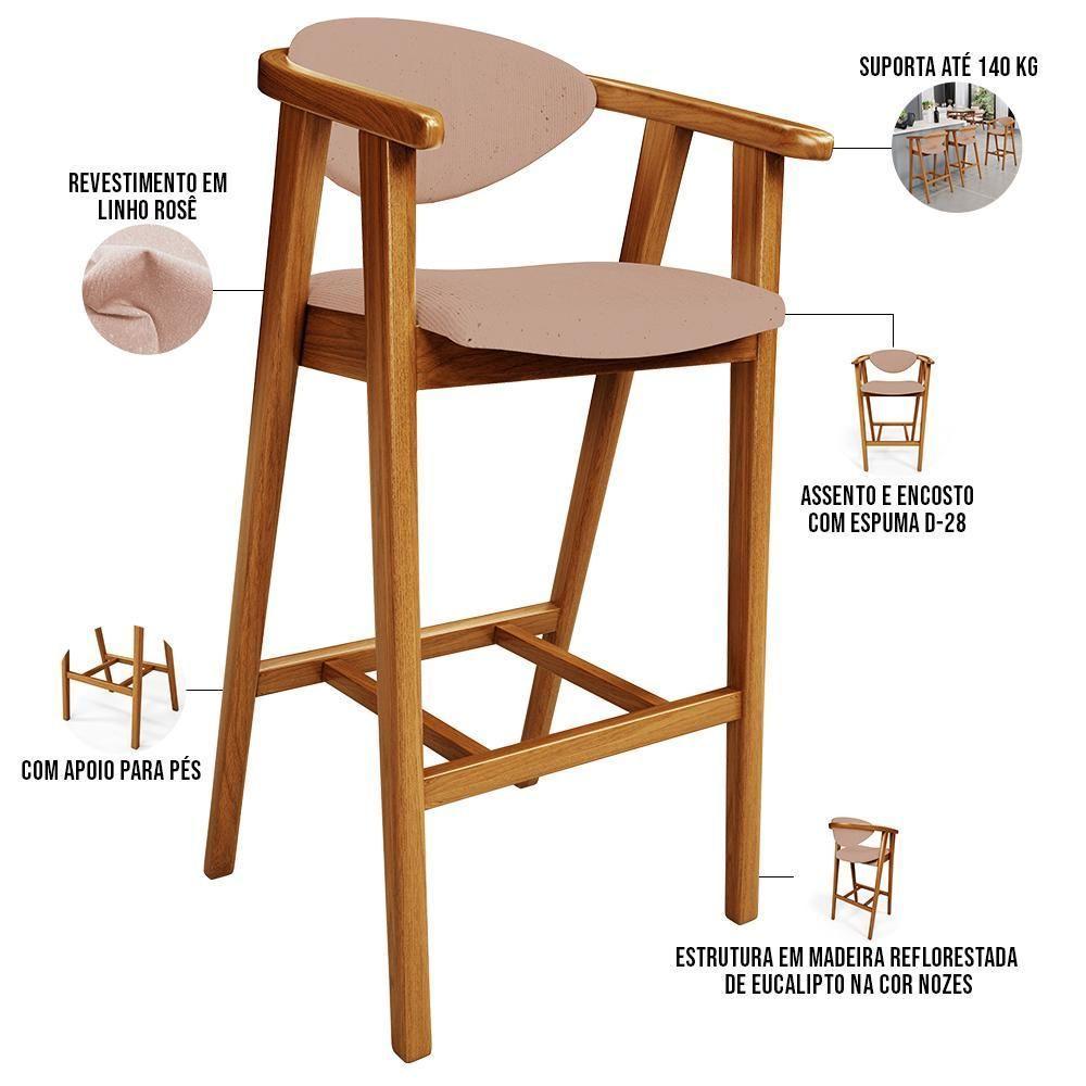 Kit 02 Banquetas Alta Para Cozinha Bancada Bar Sala De Jantar Fixa Cecília L02 Linho Rosê - 7
