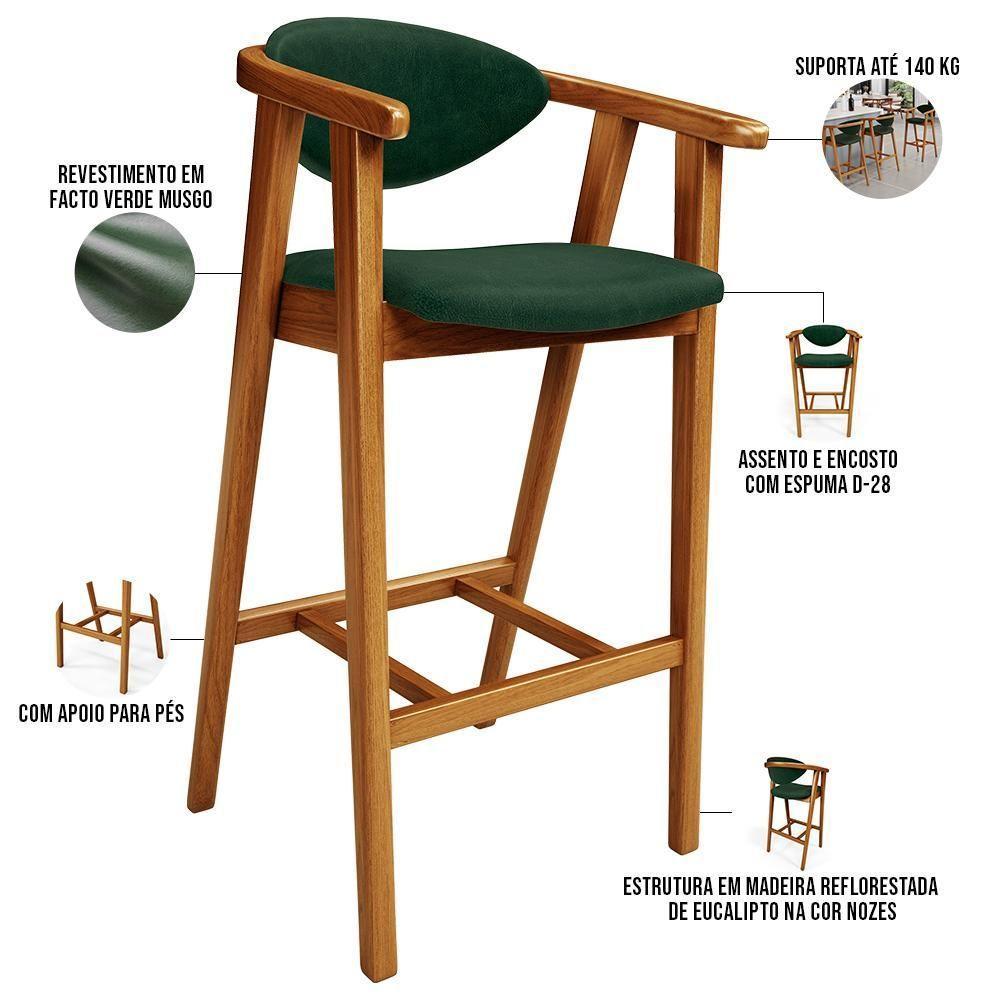 Kit 02 Banquetas Alta Cozinha Bancada Bar Sala De Jantar Fixa Cecília L02 Facto Verde Musgo - 2