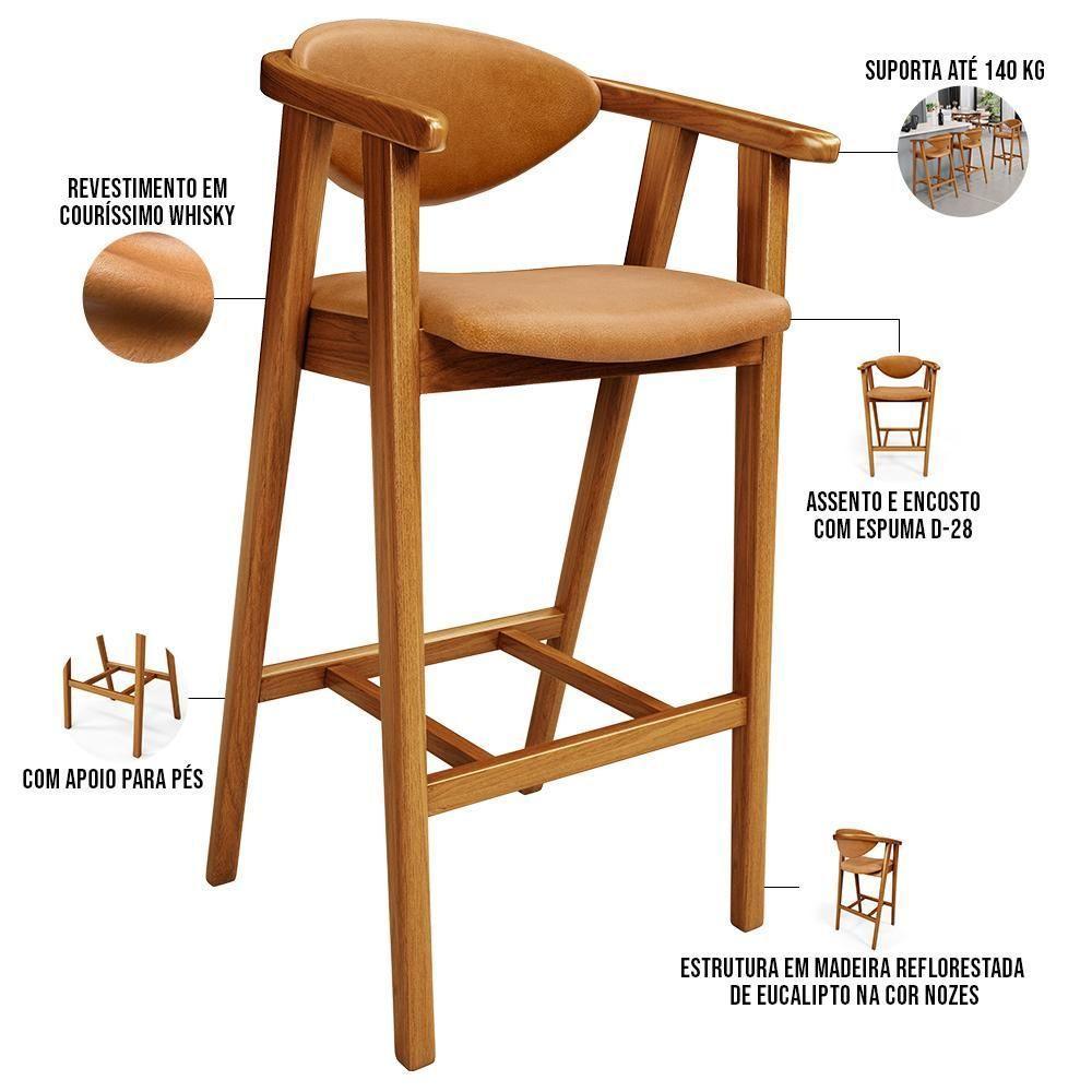 Kit 03 Banquetas Alta Cozinha Bancada Bar Sala De Jantar Fixa Cecília L02 Couríssimo Whisky - 7