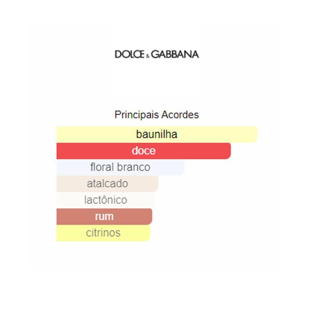 Perfume Devotion Dolce & Gabanna Edp Feminino 100ml - 3