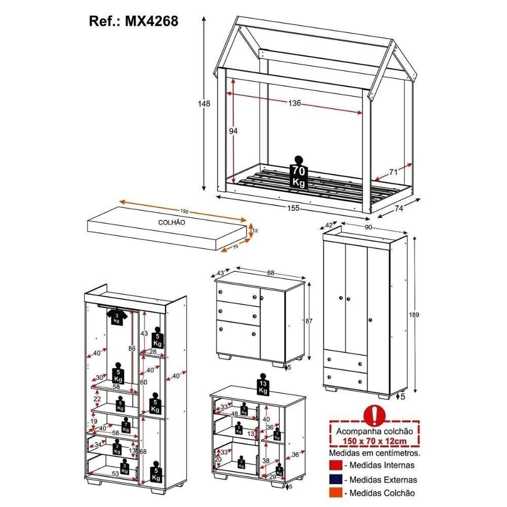 Quarto Infantil Com Cama Montessoriana E Colchão Incluso Algodão Doce Multimóveis Mx4268 Branco - 8