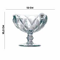 Taça Para Sobremesa Coquetel Clear Class 310ml - 3