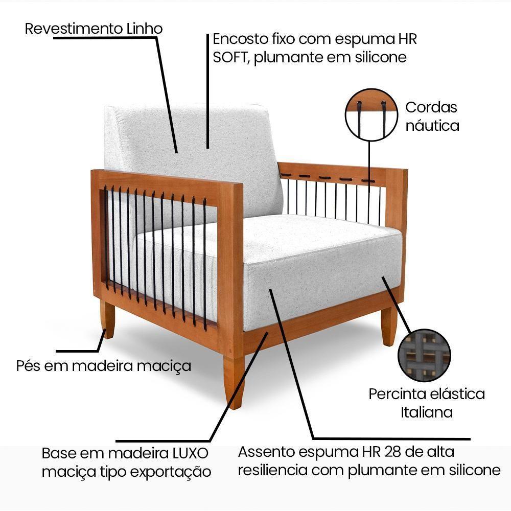 Poltrona Sala De Estar Pés Madeira Maciça Corda Náutica Preta 75cm Manila Linho Cinza Rústico - 5