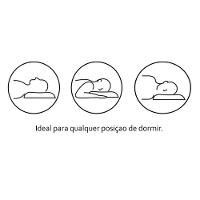 Travesseiro Fibras Siliconadas Max Malha 2 Unidades p/Fronha 50x70cm (50x70) - Ortobom - 3