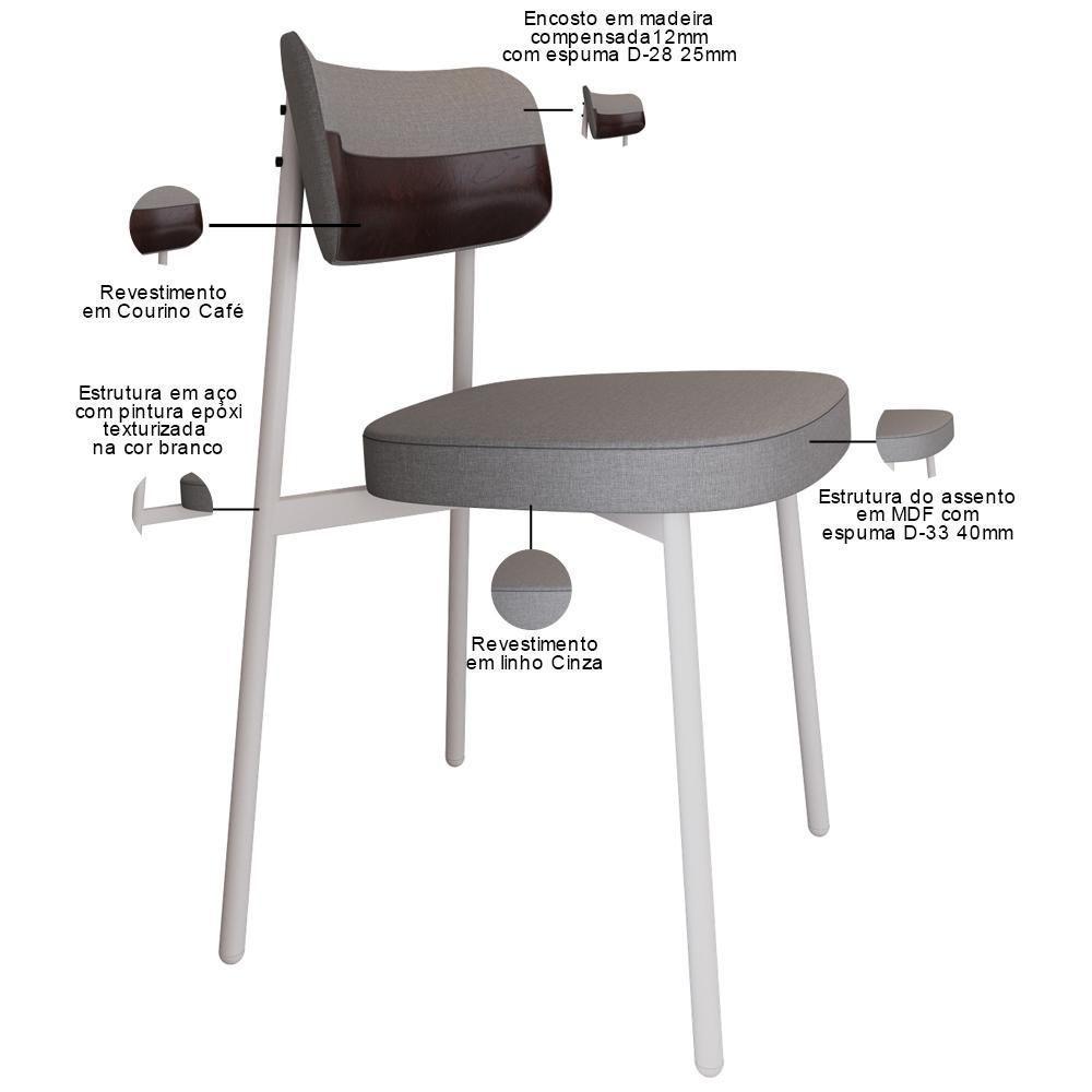 Kit 04 Cadeiras Estofada Para Sala De Jantar Astrid Branco C01 Linho Cinza Courino Café - Lyam Decor - 7