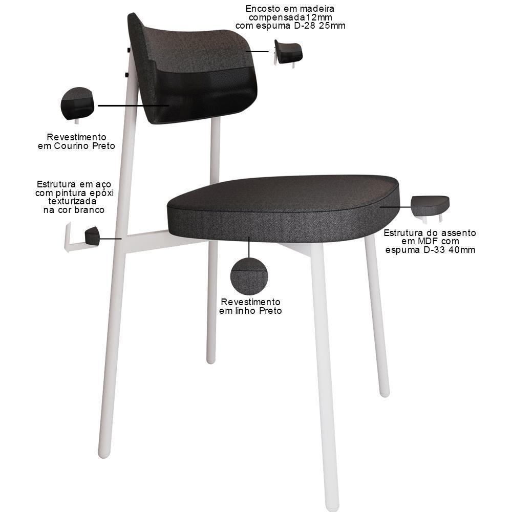 Kit 04 Cadeiras Estofada Para Sala De Jantar Astrid Branco C01 Linho Preto Courino Preto - Lyam Decor - 7