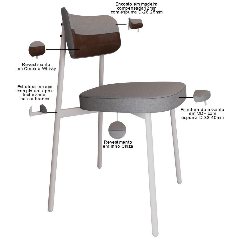 Kit 06 Cadeiras Estofada Para Sala De Jantar Astrid Branco C01 Linho Cinza Courino Whisky - Lyam Decor - 7