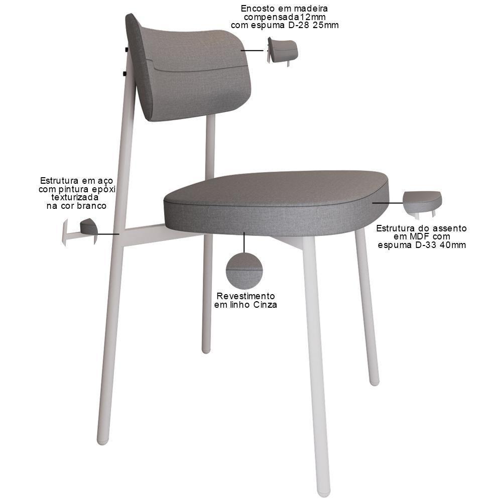 Kit 06 Cadeiras Estofada Para Sala De Jantar Astrid Branco C01 Linho Cinza - Lyam Decor - 7