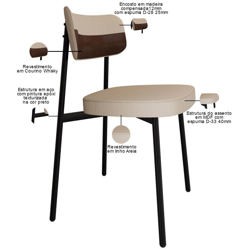 Kit 06 Cadeiras Estofada Para Sala De Jantar Astrid Preto C01 Linho Areia Courino Whisky - Lyam Decor - 7