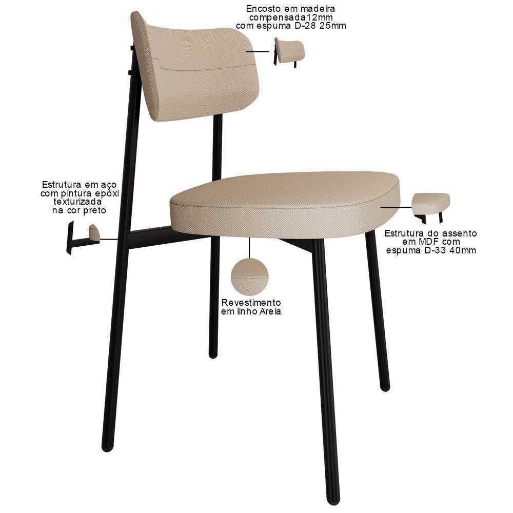 Kit 06 Cadeiras Estofada Para Sala De Jantar Astrid Preto C01 Linho Areia - Lyam Decor - 7