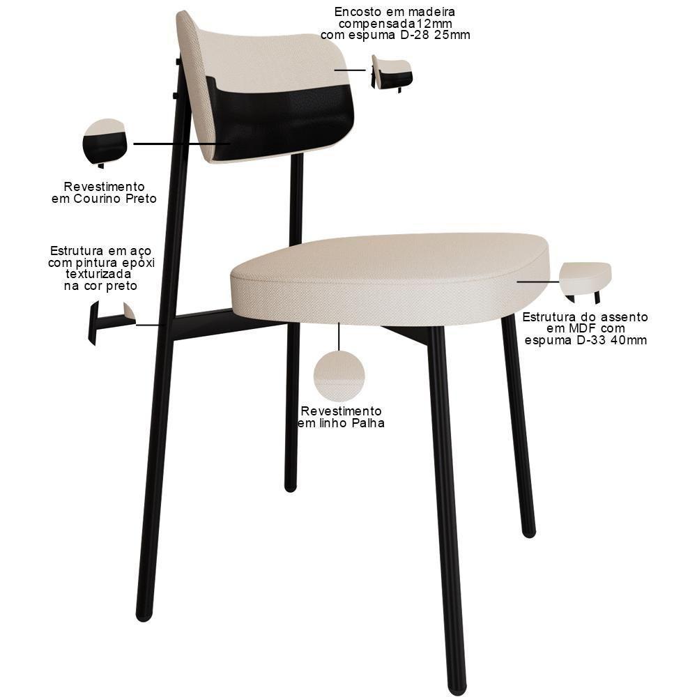 Kit 06 Cadeiras Estofada Para Sala De Jantar Astrid Preto C01 Linho Palha Courino Preto - Lyam Decor - 7